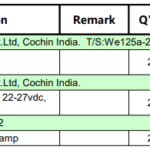 船舶备件—备件（CKQ-2505947P）询价-船用采购网-船舶物料采购-船务服务-一站式船用设备供应服务