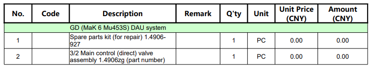 【询价】船舶备件—DAU系统（CKQ-2505985P）询价-泰州昌宽社区-报价采购-船用采购网-船舶物料采购-船务服务-一站式船用设备供应服务