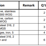 船舶备件—阀/备件（CKQ-2506004P）询价-船用采购网-船舶物料采购-船务服务-一站式船用设备供应服务