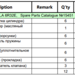 船舶备件—WARTSILA备件（CKQ-2506050P）询价-船用采购网-船舶物料采购-船务服务-一站式船用设备供应服务