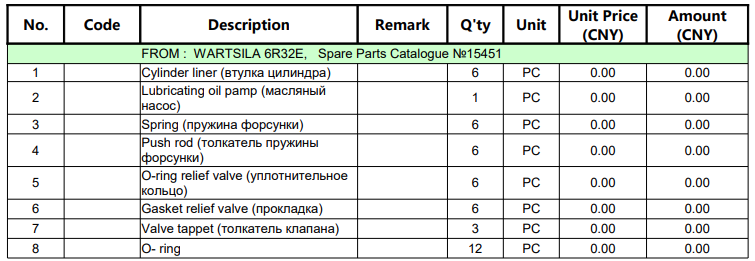 【询价】船舶备件—WARTSILA备件（CKQ-2506050P）询价-泰州昌宽社区-报价采购-船用采购网-船舶物料采购-船务服务-一站式船用设备供应服务
