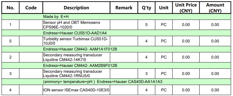 【询价】船舶备件—备件（CKQ-2506087P）询价-泰州昌宽社区-报价采购-船用采购网-船舶物料采购-船务服务-一站式船用设备供应服务