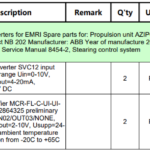 船舶备件—转换器备件（CKQ-2506124P）询价-船用采购网-船舶物料采购-船务服务-一站式船用设备供应服务
