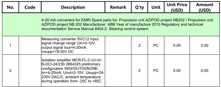 【询价】船舶备件—转换器备件（CKQ-2506124P）询价-泰州昌宽社区-报价采购-船用采购网-船舶物料采购-船务服务-一站式船用设备供应服务