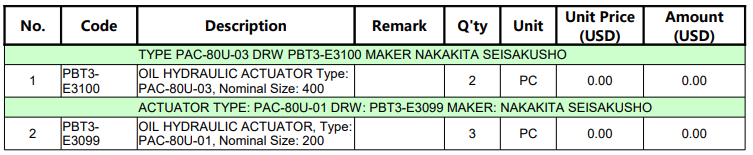 【询价】船舶备件—油压执行器（CKQ-2506170P）询价-泰州昌宽社区-报价采购-船用采购网-船舶物料采购-船务服务-一站式船用设备供应服务
