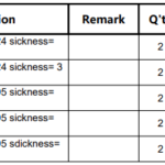 船舶备件—备件（CKQ-2505724P）询价-船用采购网-船舶物料采购-船务服务-一站式船用设备供应服务