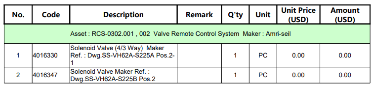 【询价】船舶备件—电磁阀（CKQ-2506564P）询价-泰州昌宽社区-报价采购-船用采购网-船舶物料采购-船务服务-一站式船用设备供应服务