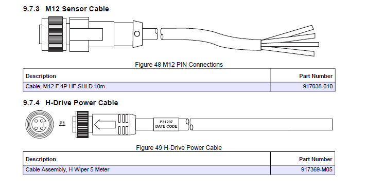 QO00033396_gRGudSEJ_BWTSSensorCables