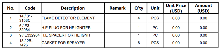 【询价】船舶备件—探测器备件（CKQ-2506604P）询价-泰州昌宽社区-报价采购-船用采购网-船舶物料采购-船务服务-一站式船用设备供应服务