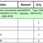 船舶备件—备件（CKQ-2506668P）询价-船用采购网-船舶物料采购-船务服务-一站式船用设备供应服务