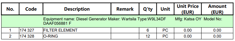 【询价】船舶备件—Wartsila备件（CKQ-2506846P）询价-泰州昌宽社区-报价采购-船用采购网-船舶物料采购-船务服务-一站式船用设备供应服务