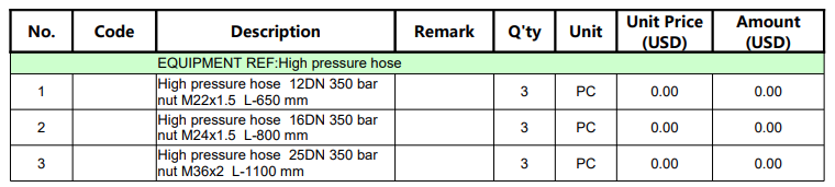 【询价】船舶备件—高压软管（CKQ-2507140P）询价-泰州昌宽社区-报价采购-船用采购网-船舶物料采购-船务服务-一站式船用设备供应服务