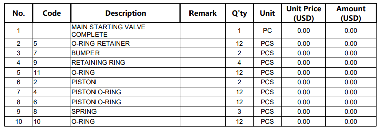 【询价】船舶备件—阀备件（CKQ-2506602P）询价-泰州昌宽社区-报价采购-船用采购网-船舶物料采购-船务服务-一站式船用设备供应服务