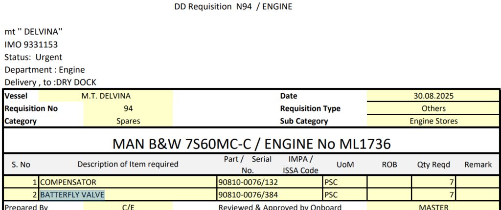 【询价】船舶备件—补偿器/蓄电池阀（CKQ-2508560P）询价-泰州昌宽社区-报价采购-船用采购网-船舶物料采购-船务服务-一站式船用设备供应服务