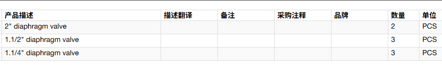 【询价】船舶备件—隔膜阀（CKQ-2509038P）询价-泰州昌宽社区-报价采购-船用采购网-船舶物料采购-船务服务-一站式船用设备供应服务