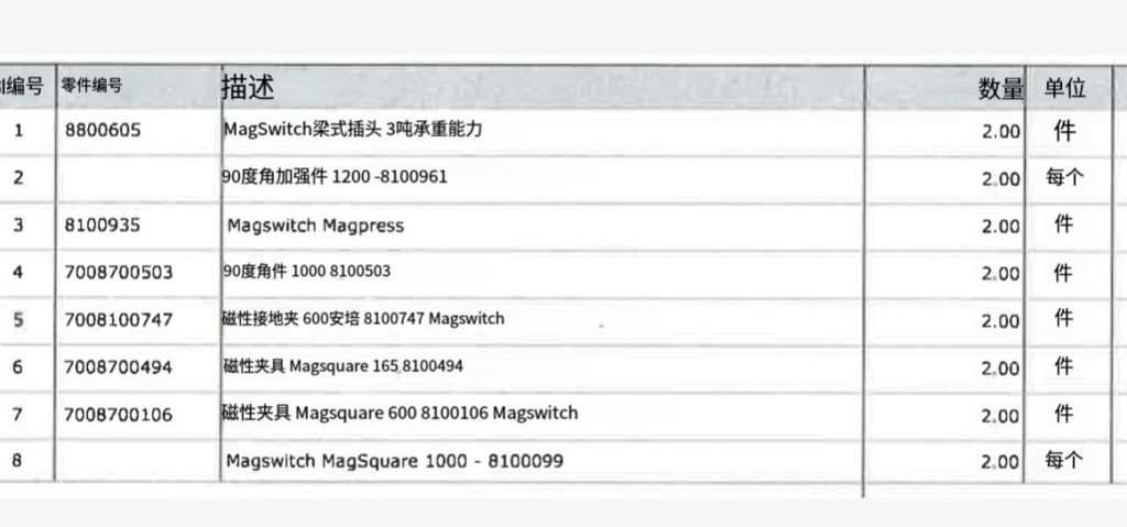 【询价】物料，这个有认识的吗？-行业交流社区-船用采购网-船舶物料采购-船务服务-一站式船用设备供应服务