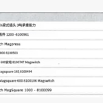 物料，这个有认识的吗？-船用采购网-船舶物料采购-船务服务-一站式船用设备供应服务