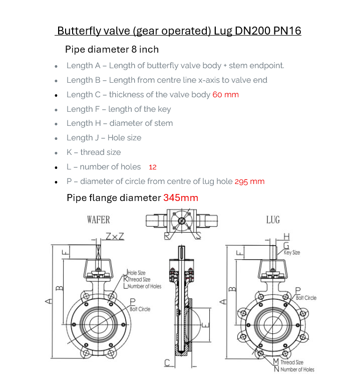 【询价】船舶备件—蝶阀齿轮操作凸耳（CKQ-2509361P）询价-泰州昌宽社区-报价采购-船用采购网-船舶物料采购-船务服务-一站式船用设备供应服务