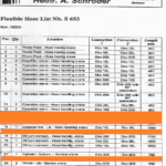 船舶备件—液压软管组（CKQ-2511392P）询价-船用采购网-船舶物料采购-船务服务-一站式船用设备供应服务