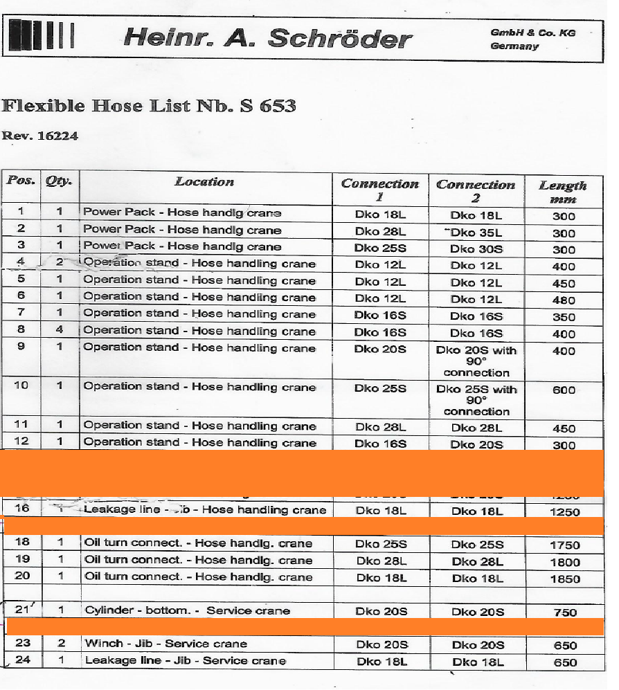 【询价】船舶备件—液压软管组（CKQ-2511392P）询价-泰州昌宽社区-报价采购-船用采购网-船舶物料采购-船务服务-一站式船用设备供应服务