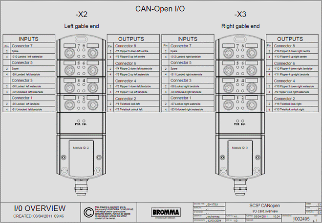 【询价】船舶备件—电子CR9011输入/输出模块（CKQ-2511402P）询价-泰州昌宽社区-报价采购-船用采购网-船舶物料采购-船务服务-一站式船用设备供应服务