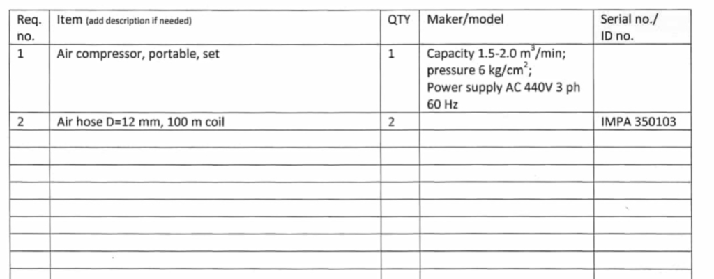 【询价】物料询价-综合询单社区-报价采购-船用采购网-船舶物料采购-船务服务-一站式船用设备供应服务